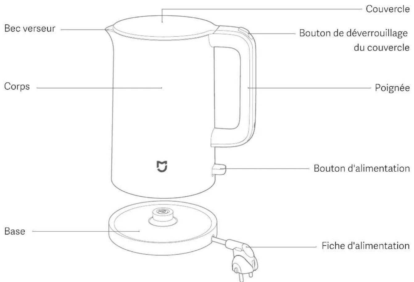 Xiaomi Mi Electric Kettle - Présentation du produit - 1