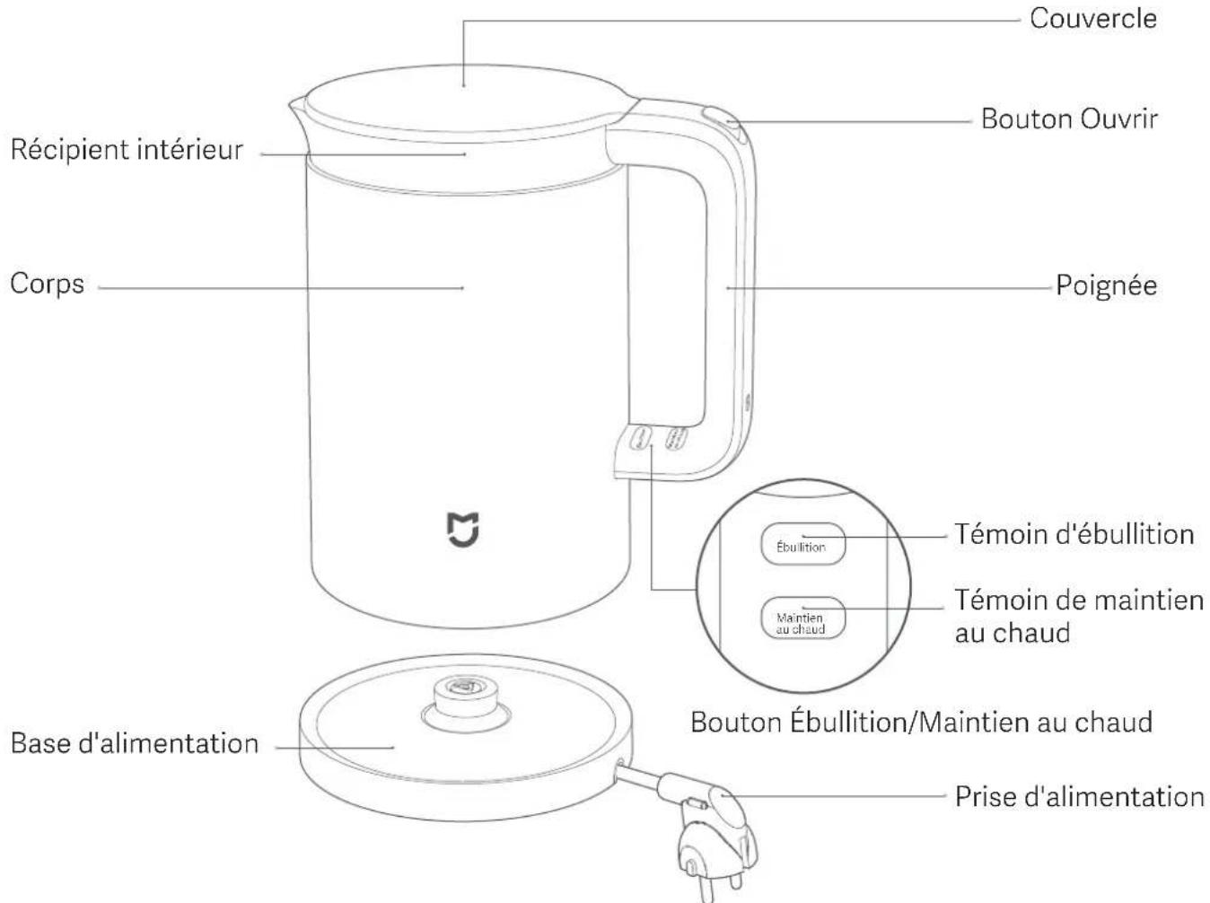 Xiaomi Mi Smart Kettle - Manuel de l'utilisateur de la Mi Smart Kettle - 1