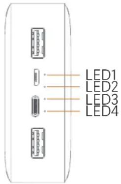 Xiaomi Redmi 18W Fast Charge Power Bank - En charge - 1