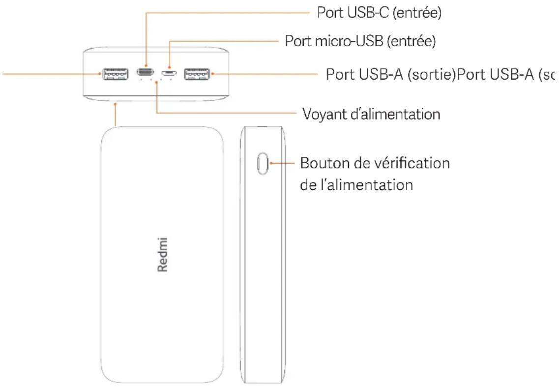 Xiaomi Redmi 18W Fast Charge Power Bank - Présentation du produit - 1