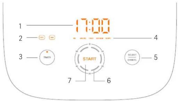 Xiaomi Mi Induction Heating Rice Cooker - Panneau de contrôle - 1