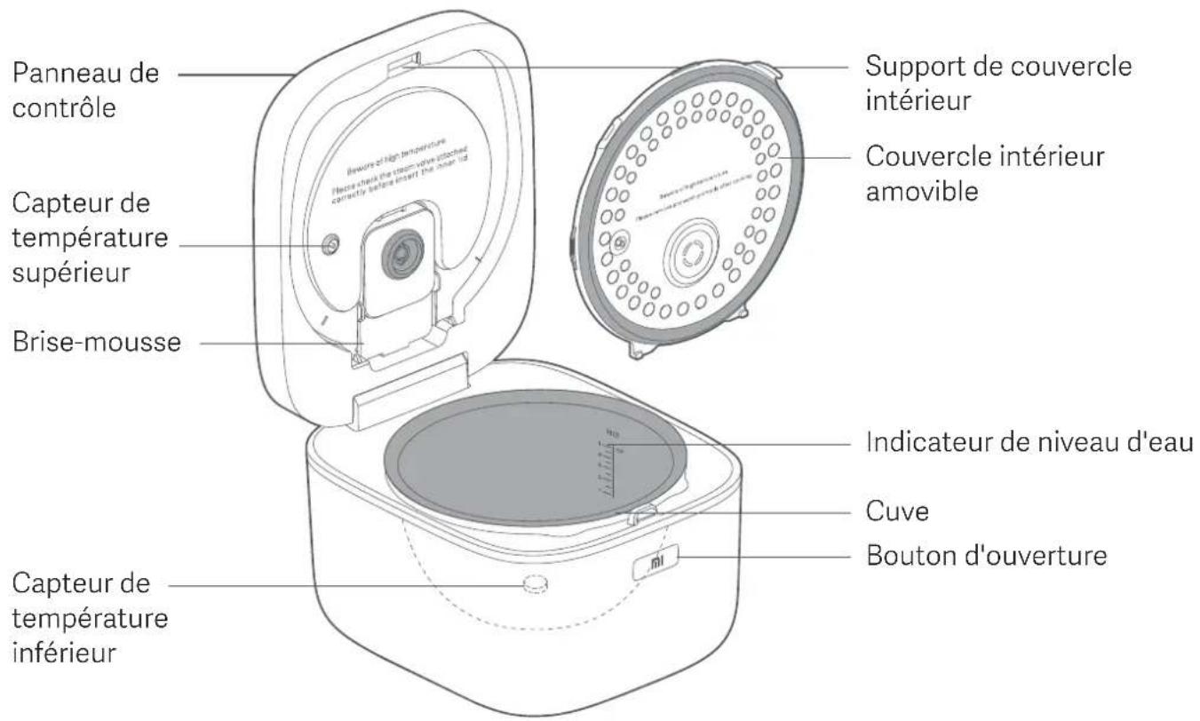 Xiaomi Mi Induction Heating Rice Cooker - Pendant l'utilisation - 2
