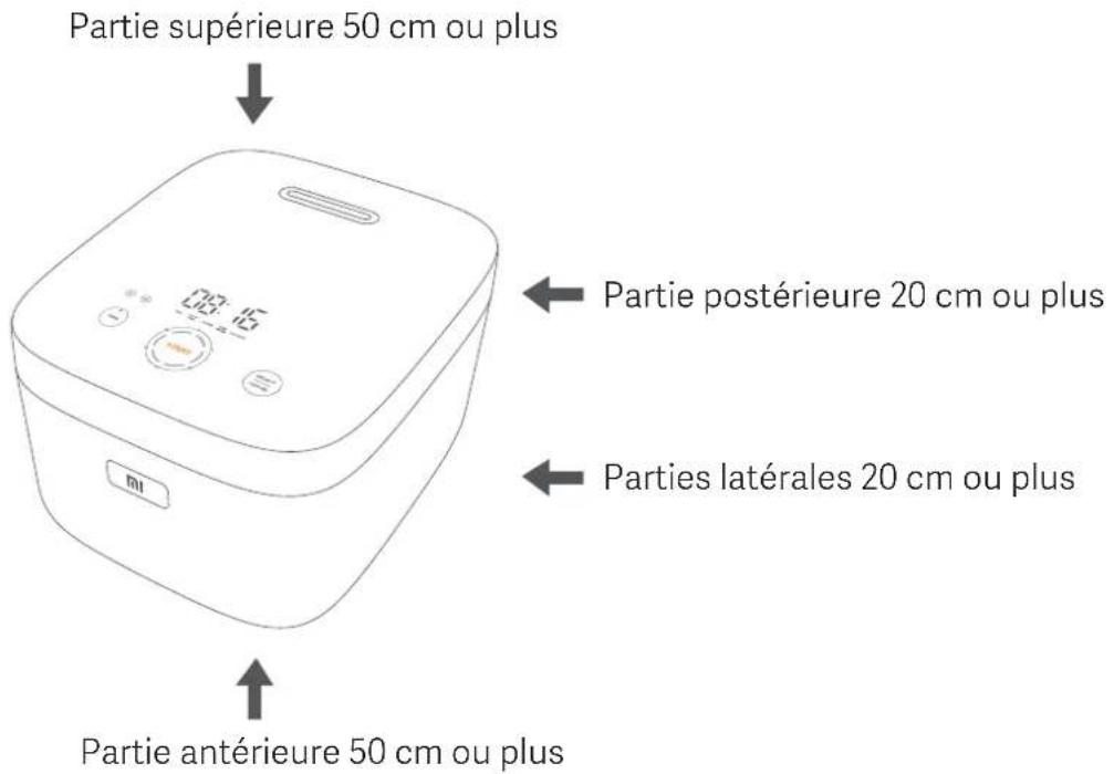 Xiaomi Mi Induction Heating Rice Cooker - Pendant l'utilisation - 1