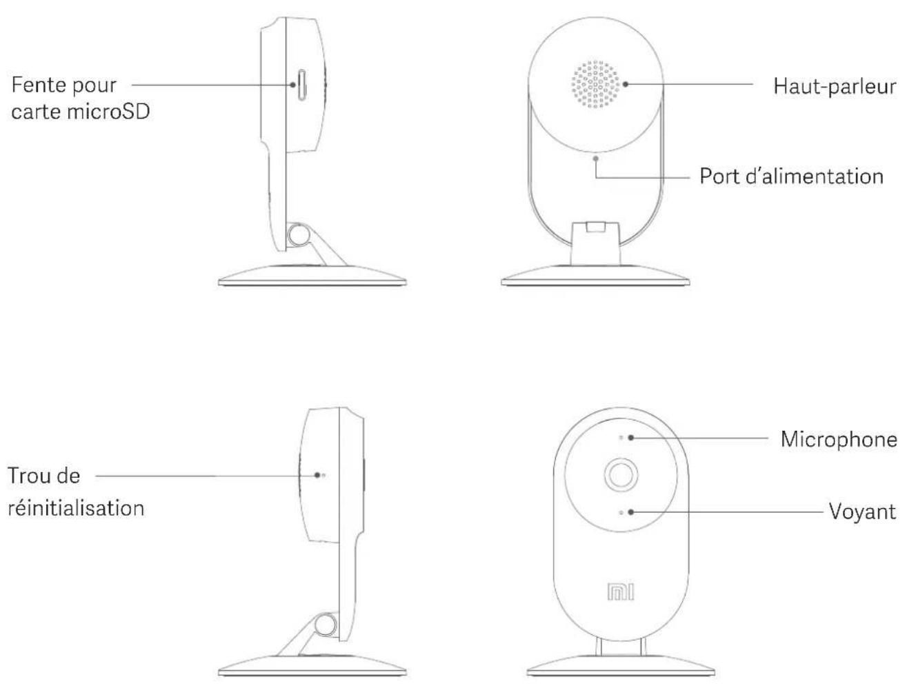 Xiaomi Mi Home Security Camera Basic 1080P - Présentation du produit - 1