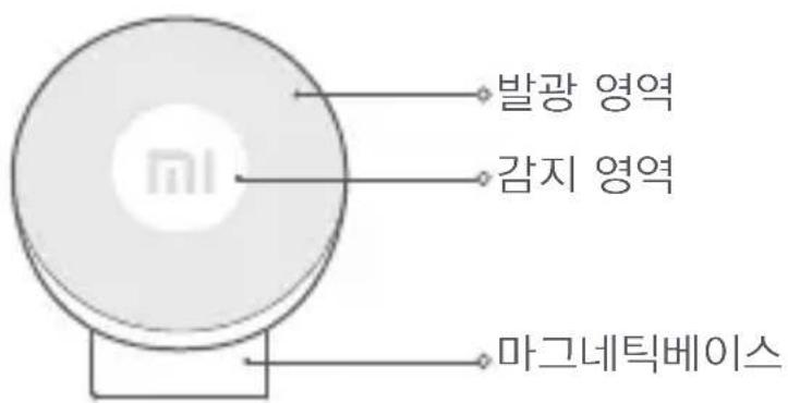 Xiaomi Mi MotionActivated Night Light 2 - 1