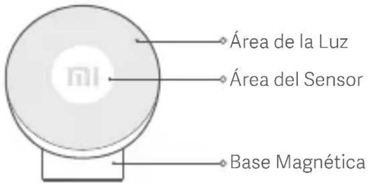 Xiaomi Mi MotionActivated Night Light 2 - Descripción General del Producto - 1