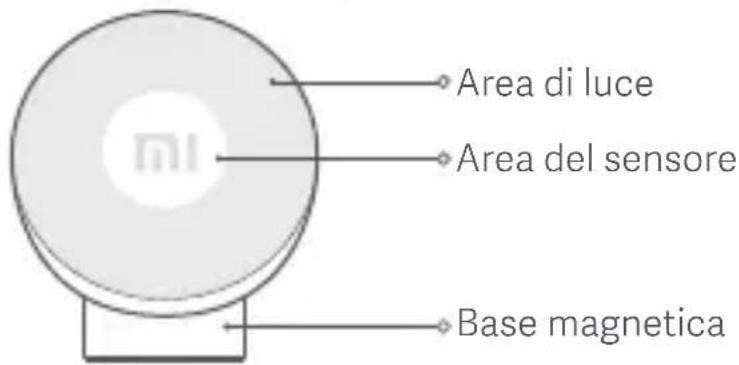Xiaomi Mi MotionActivated Night Light 2 - Panoramica sul Prodotto - 1