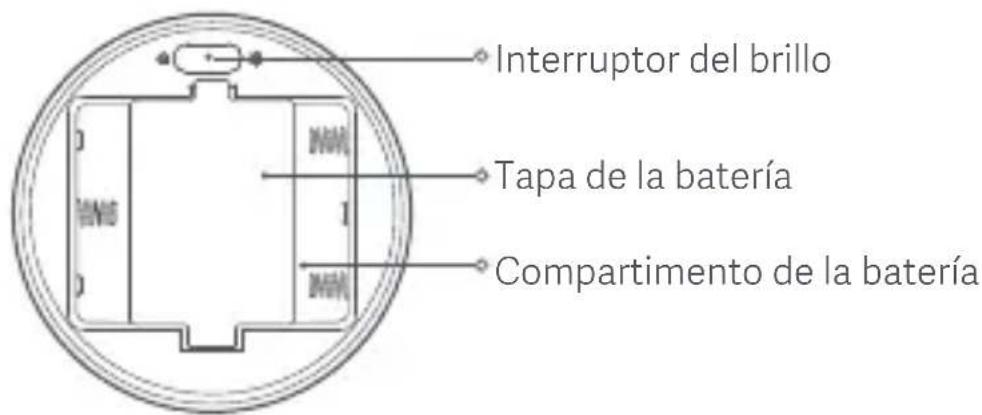 Xiaomi Mi MotionActivated Night Light 2 - Descripción General del Producto - 3