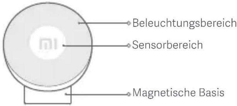 Xiaomi Mi MotionActivated Night Light 2 - 1