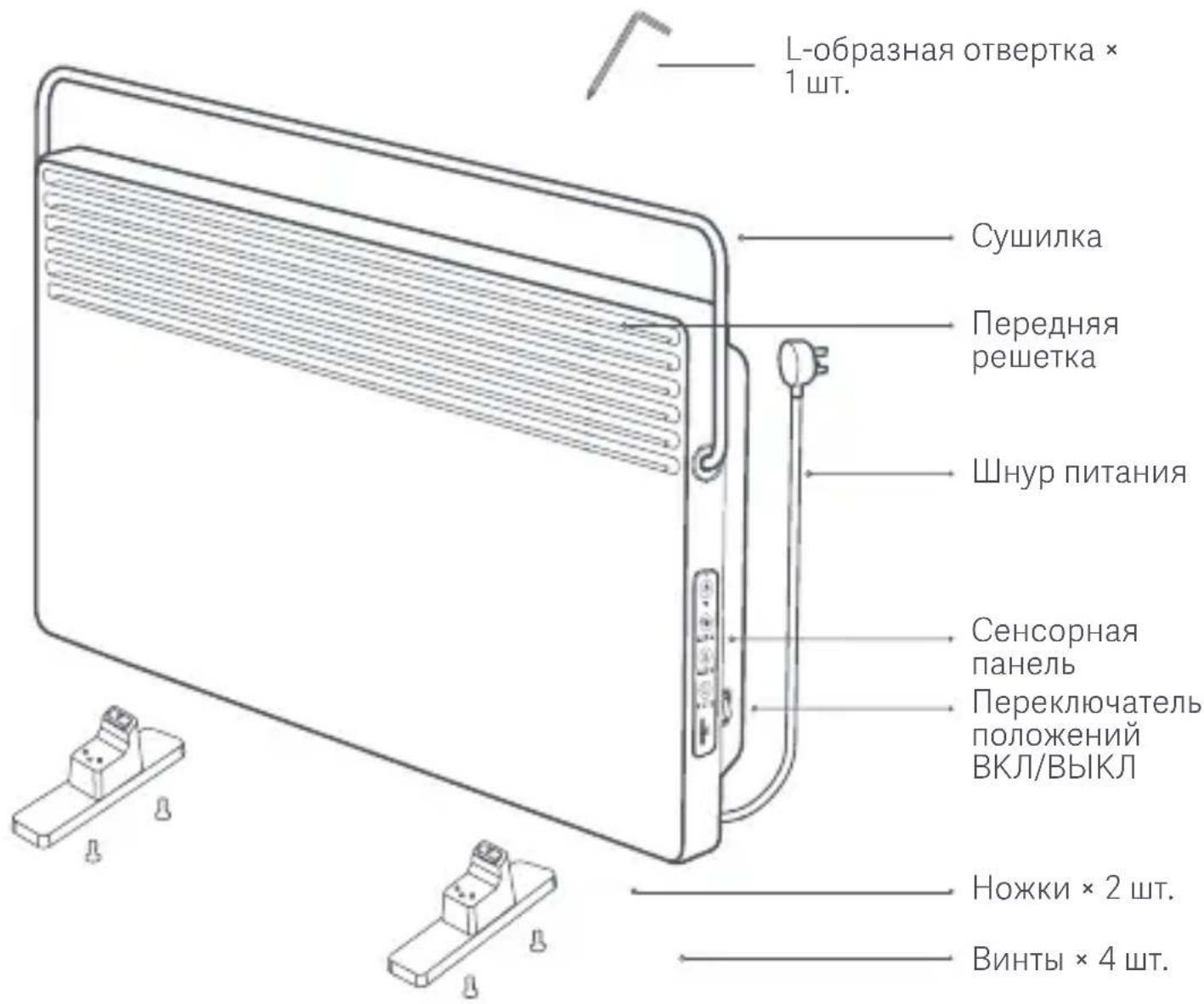 Xiaomi Mi Smart Space Heater S - Предупреждение - 1