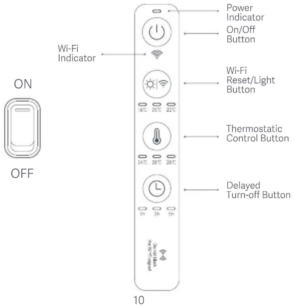 Xiaomi Mi Smart Space Heater S - Product Overview - 1