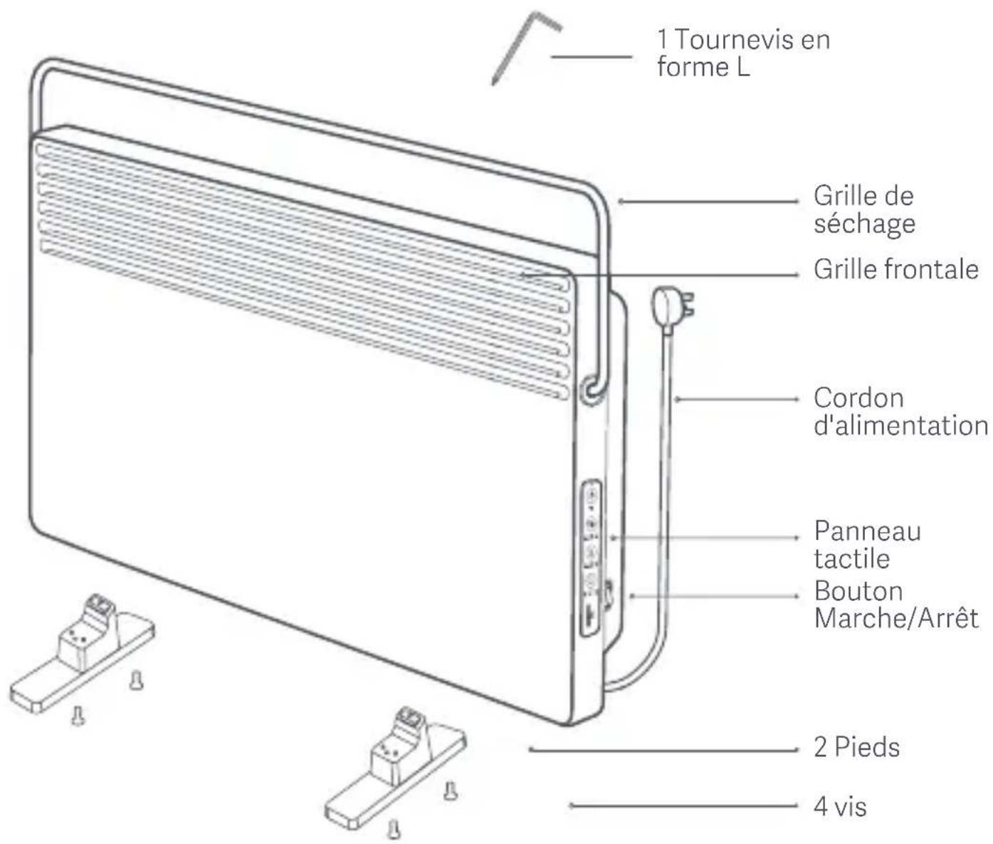 Xiaomi Mi Smart Space Heater S - Avertissement - 1