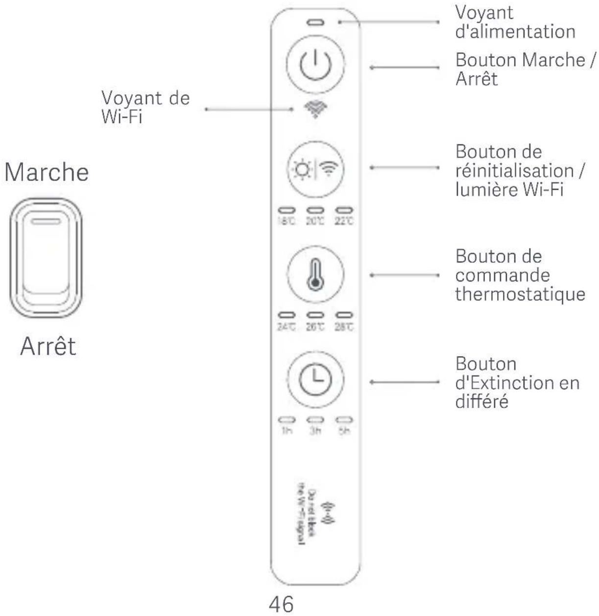 Xiaomi Mi Smart Space Heater S - BoutonMarche / ArrêtetPanneau tactile - 1