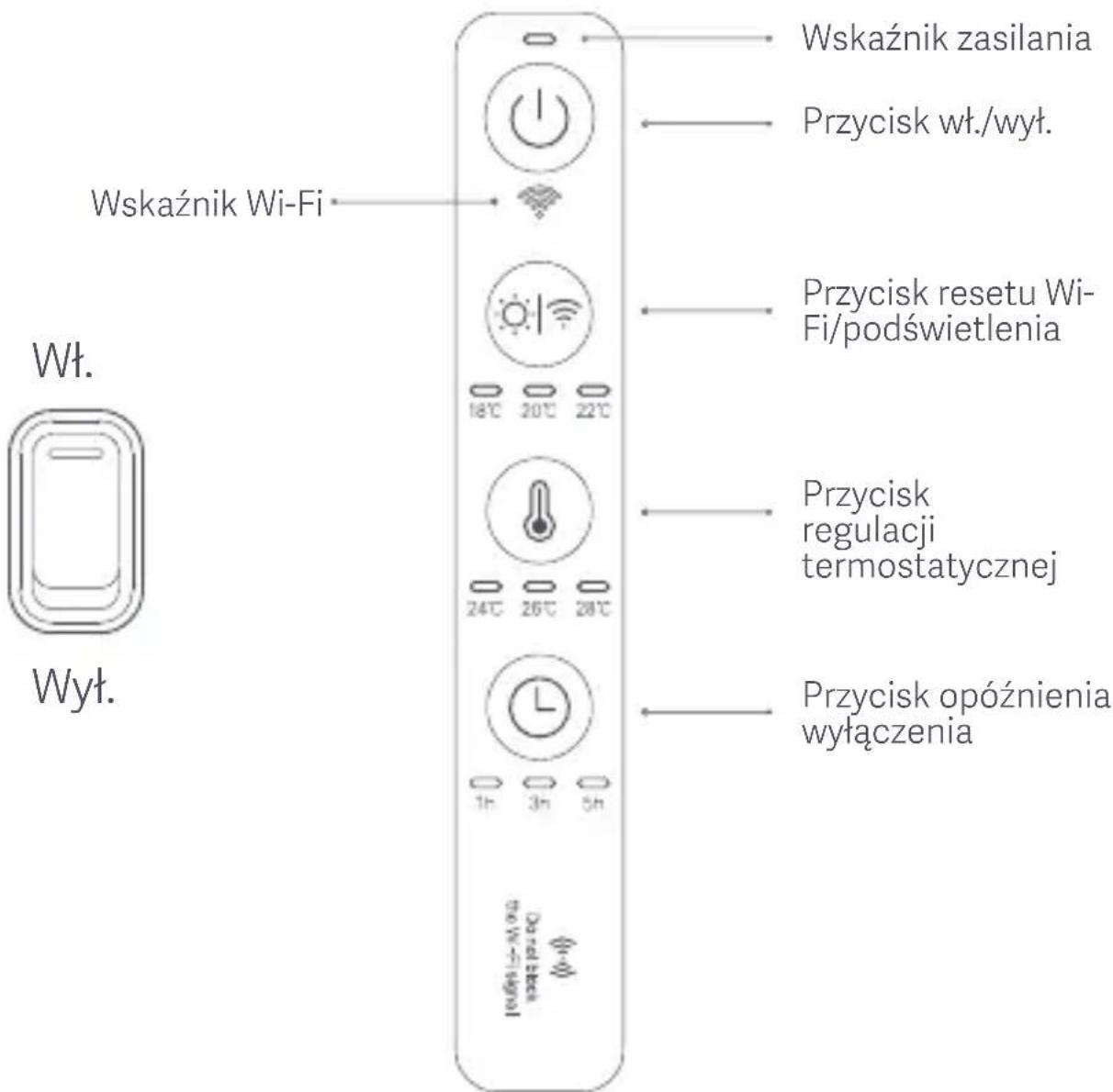 Xiaomi Mi Smart Space Heater S - Przegląd produktu - 1