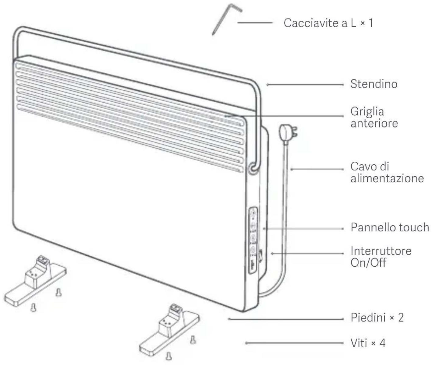 Xiaomi Mi Smart Space Heater S - Avvertenza - 1