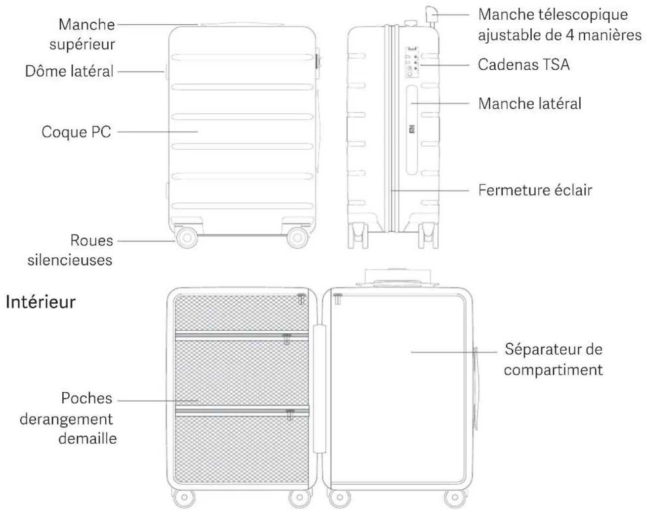 Xiaomi Luggage Classic 20 - Spécifications - 1