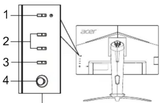 ACER Predator XB253QGW - Išorinai valdikliai - 1