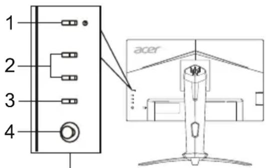 ACER Predator XB253QGW - Udvendige knapper - 1