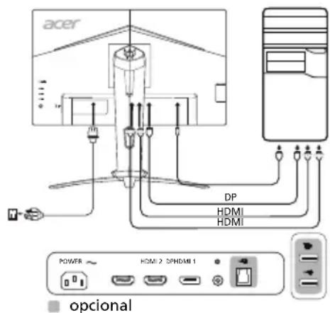 ACER Predator XB253QGW - Conexión del monitor a un ordinador - 1