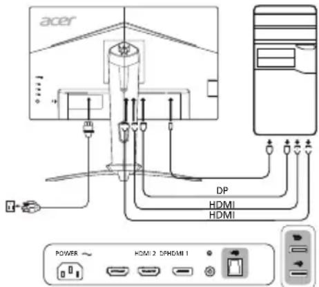 ACER Predator XB253QGW - 3OBHIiHi eIeMeHTn KepyBaHHa - 1