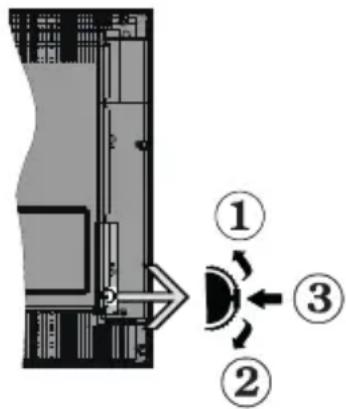 PANASONIC TX24JSW354 - Standby-Meldungen - 1