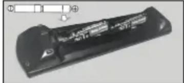 PANASONIC TX24JSW354 - Pilleri Uzaktan Kumandaniza Yerleştiniriz - 2