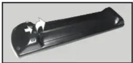 PANASONIC TX24JSW354 - Einlagen der Batterien in die Fernbedienung - 1