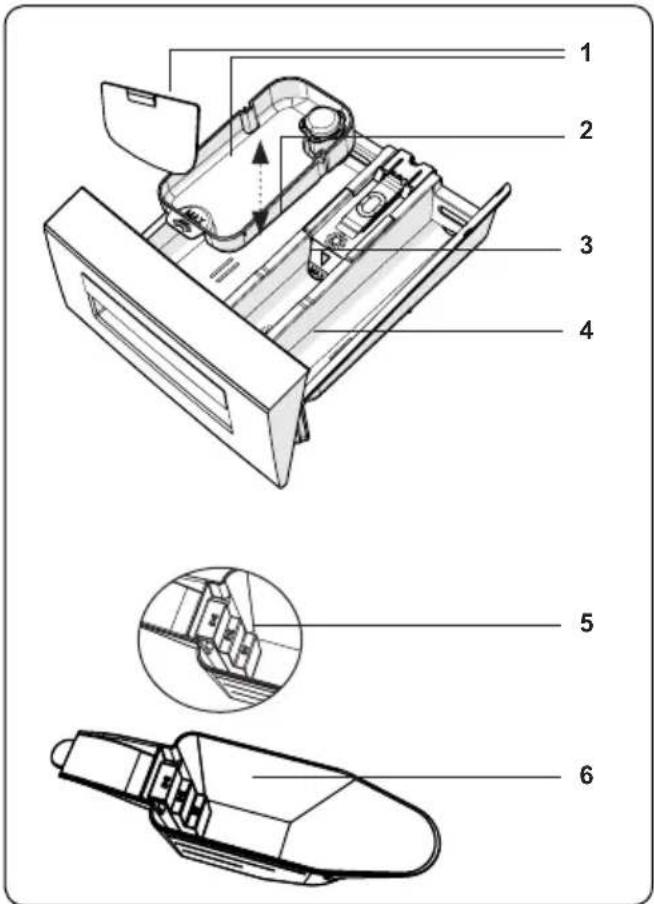 SHARP ESNDH9144WDDE - Bac à produits - 2