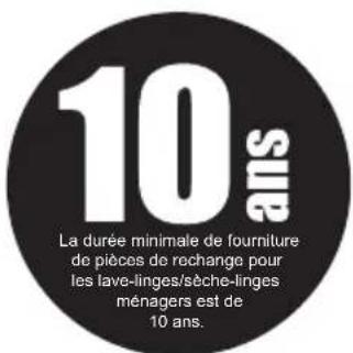 SHARP ESNDH9144WDDE - Avertissements automatiques de défauts et ce qu'il FAUT FAIRE - 1