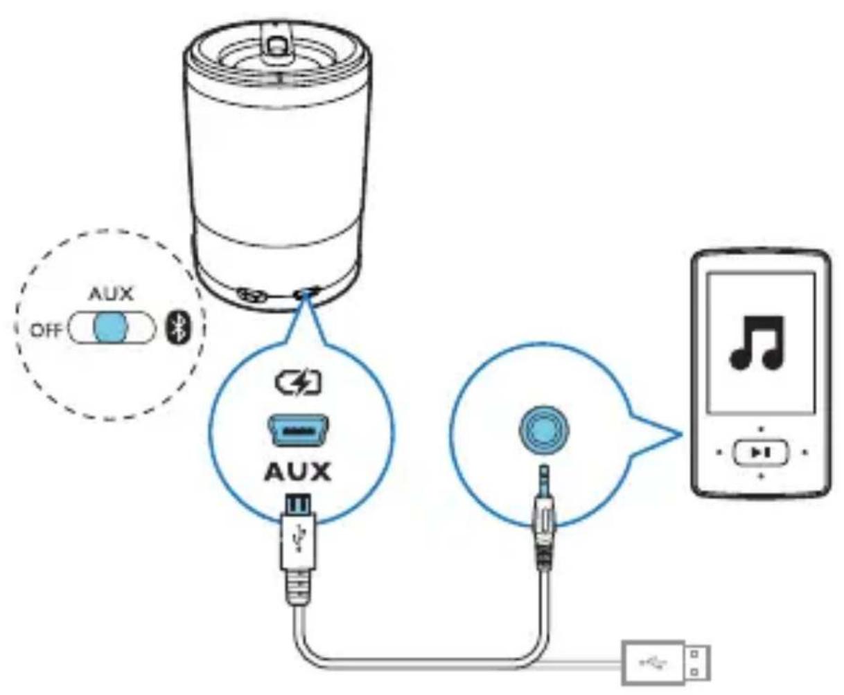 PHILIPS SoundShooter SBT50 - 13