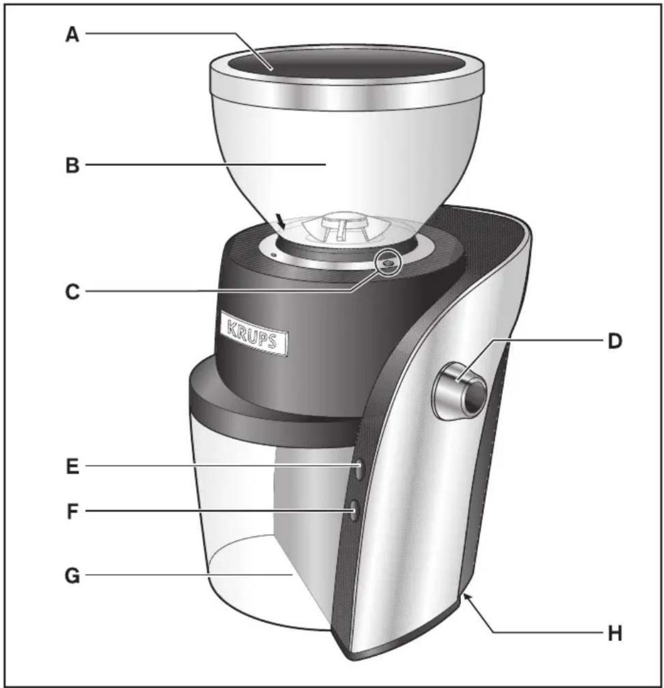 KRUPS GX600 - KRUPS - 1
