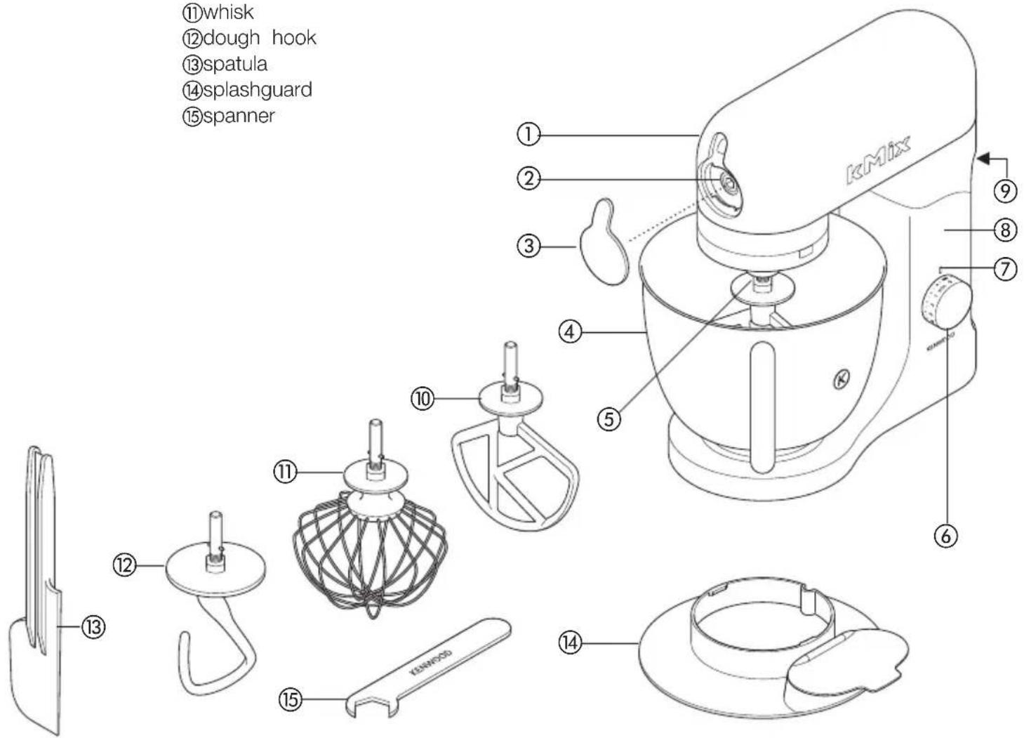 KENWOOD kMix KMX59 - know your Kenwood kitchen machine - 1