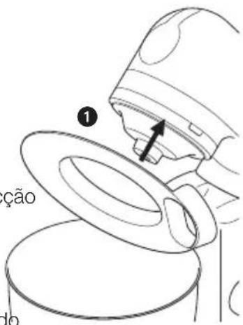 KENWOOD kMix KMX59 - problema - 1
