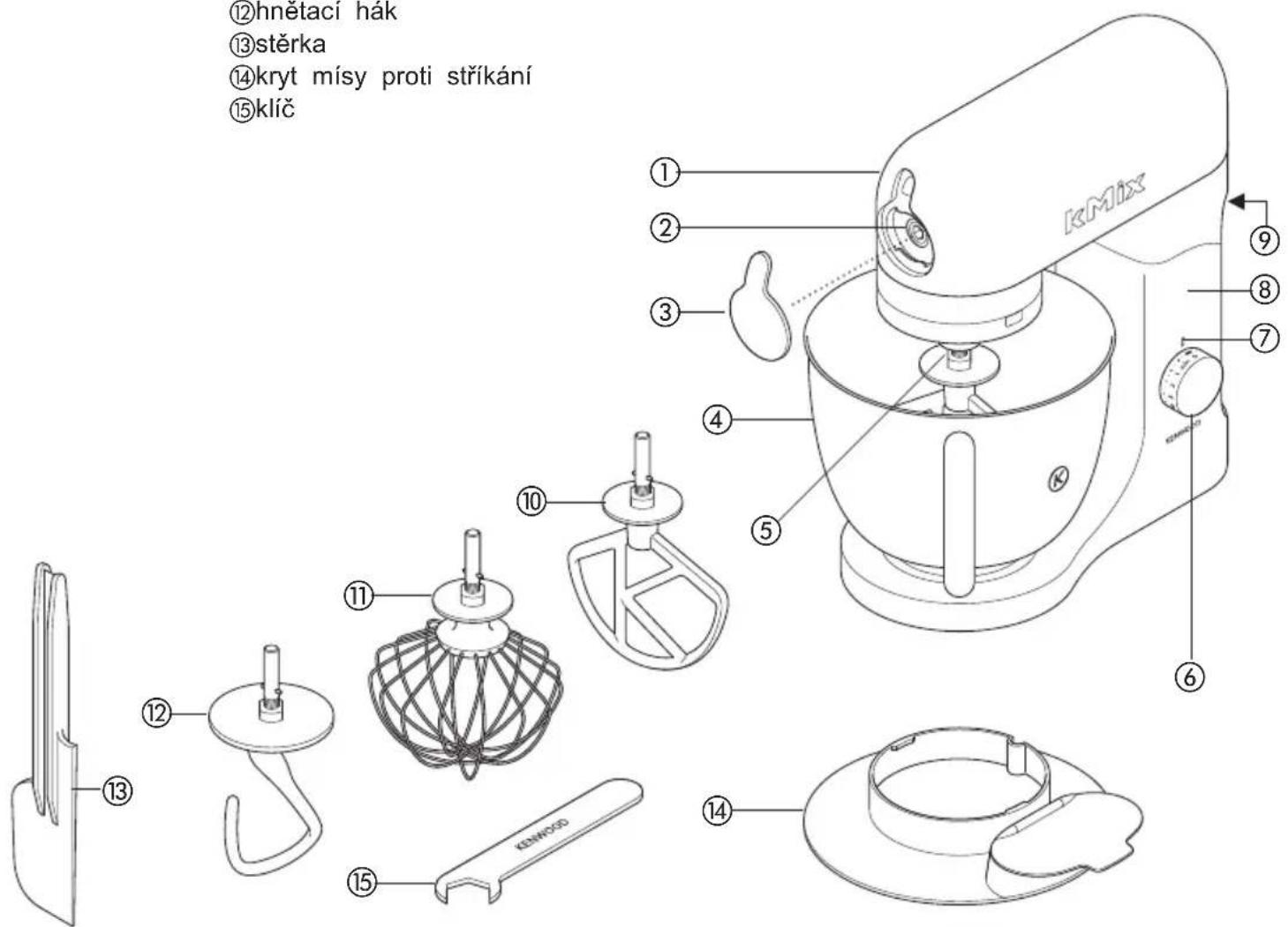 KENWOOD kMix KMX59 - seznamte se s kuchynskym pristrojem Kenwood - 1
