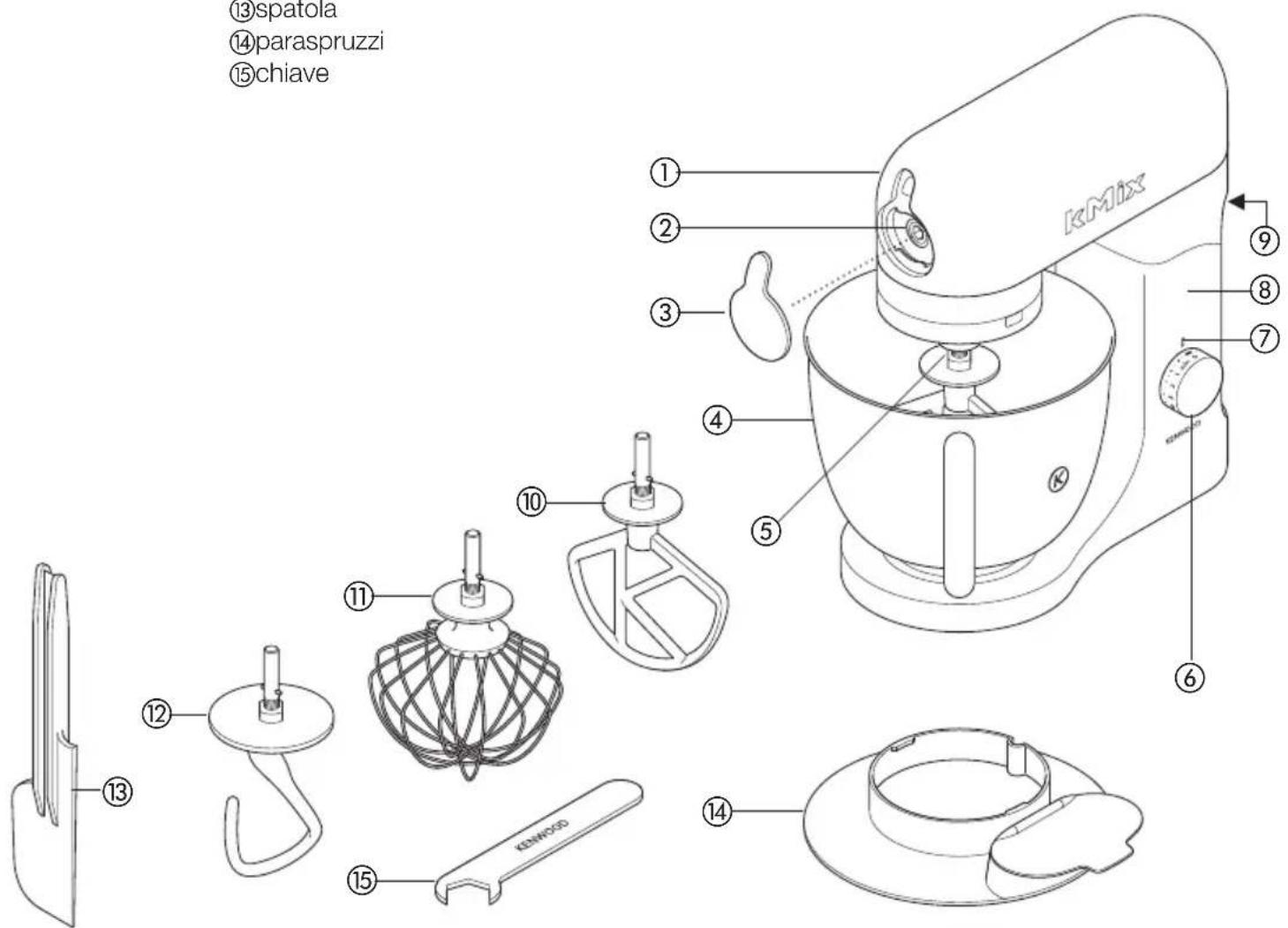 KENWOOD kMix KMX59 - conoscere il vosto robot da cucina Kenwood - 1