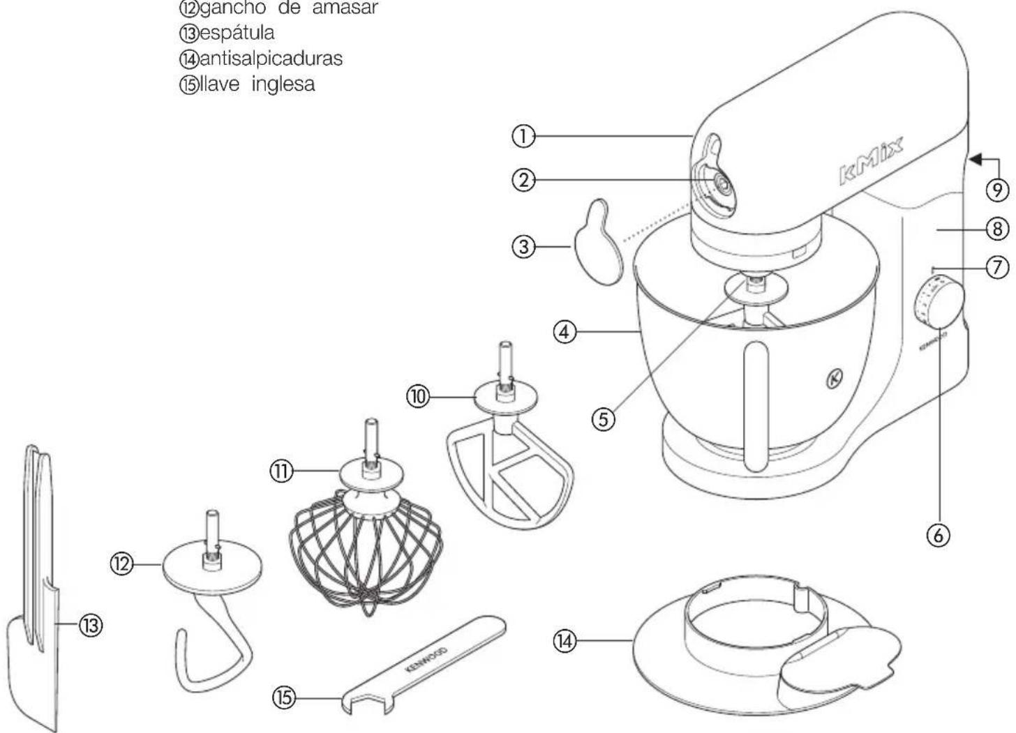 KENWOOD kMix KMX59 - conozca su aparato de cucina de Kenwood - 1