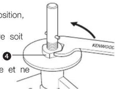 KENWOOD kMix KMX59 - problème - 4