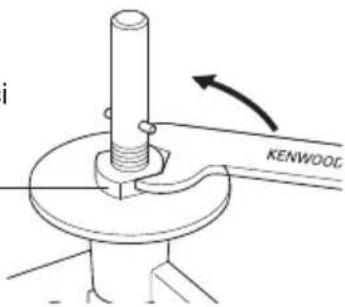 KENWOOD kMix KMX59 - problém - 4