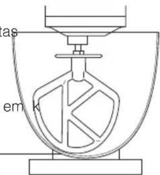 KENWOOD kMix KMX59 - problema - 3