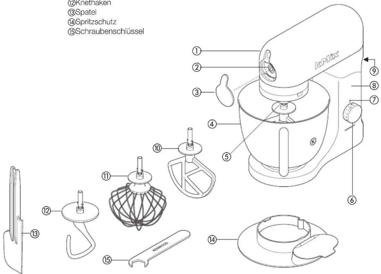 KENWOOD kMix KMX59 - Die Bestandteile Ihr Kenwood Kuchenmaschine - 1