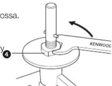 KENWOOD kMix KMX59 - ongelma - 4
