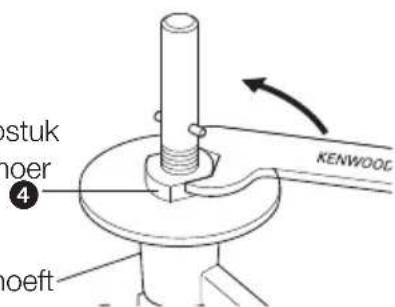 KENWOOD kMix KMX59 - problem: - 4