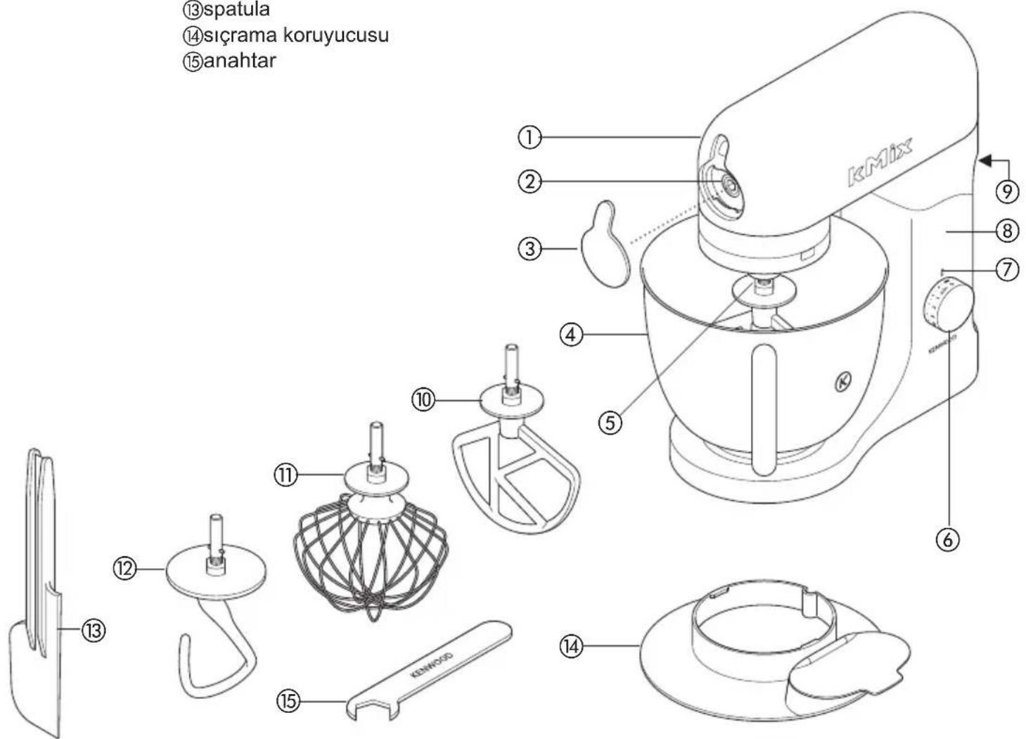 KENWOOD kMix KMX59 - parçalar - 1