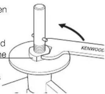 KENWOOD kMix KMX59 - Problem - 4
