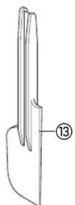 KENWOOD kMix KMX59 - 3HaHOMCTBO 3 KXYOHHO MaunHO Kenwood - 1