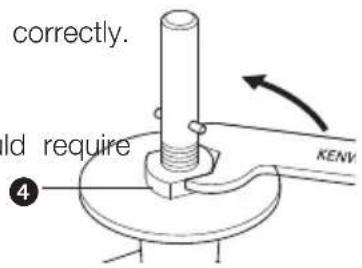KENWOOD kMix KMX59 - problem - 4