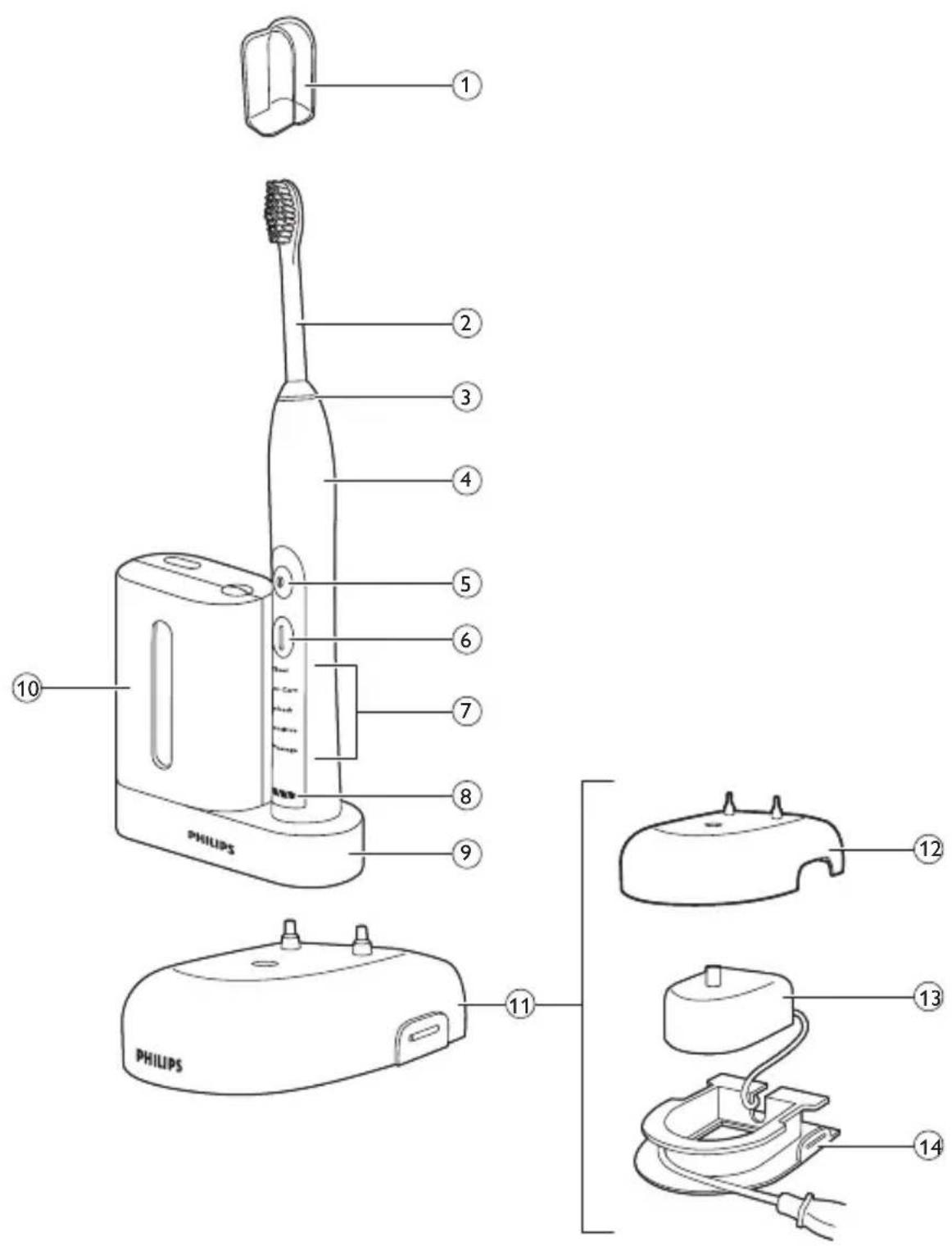PHILIPS Sonicare FlexCare+ HX6973 - 3