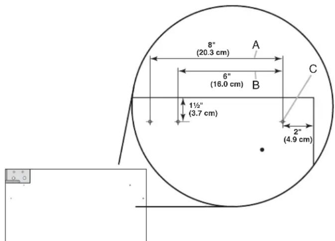 8" (20.3 cm) 6" (16.0 cm) 1½" (3.7 cm) A B C 2" (4.9 cm)