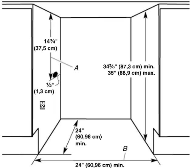 14¾" (37,5 cm) A ½" (1,3 cm) 34¾" (87,3 cm) min. 35" (88,9 cm) max. 24" (60,96 cm) min. 24" (60,96 cm) min.