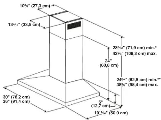 10¾" (27,3 cm) 13¾" (33,5 cm) 28¾" (71,9 cm) min.* 42¾" (108,3 cm) max. 24" (60,8 cm) 24¾" (62,5 cm) min.** 38¾" (98,4 cm) max. 30" (76,2 cm) 36" (91,4 cm) 5" (12,7 cm) 19½" (50,0 cm)